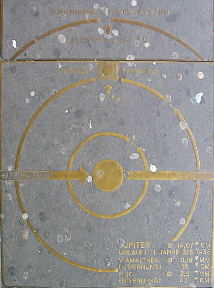 Bodenplatte Jupiter