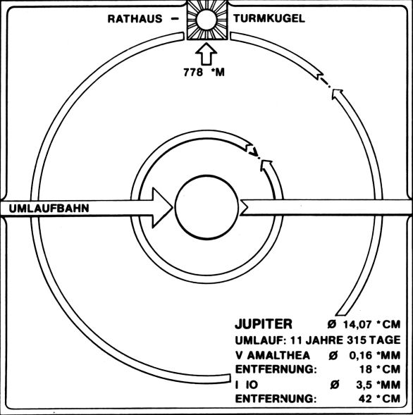Zeichnung Bodenplatte Jupiter