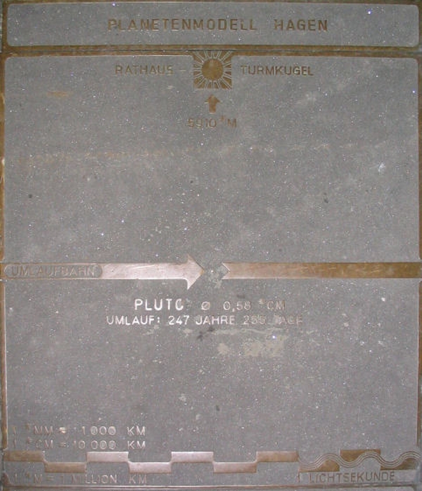 Bodenplatte Pluto